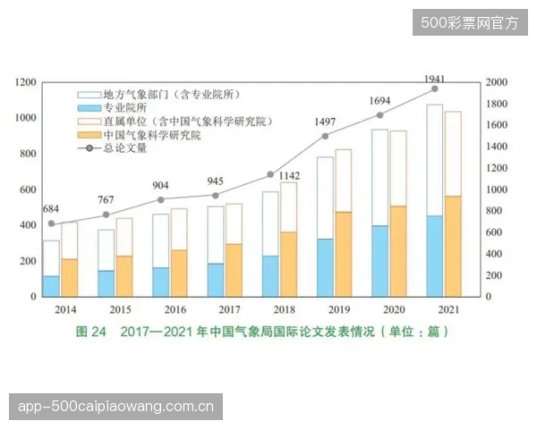 数据显示：符合EN14904高冲击吸收率标准的地板，初始采购成本虽高出20%，但运动员伤害理赔成本降低近40%
